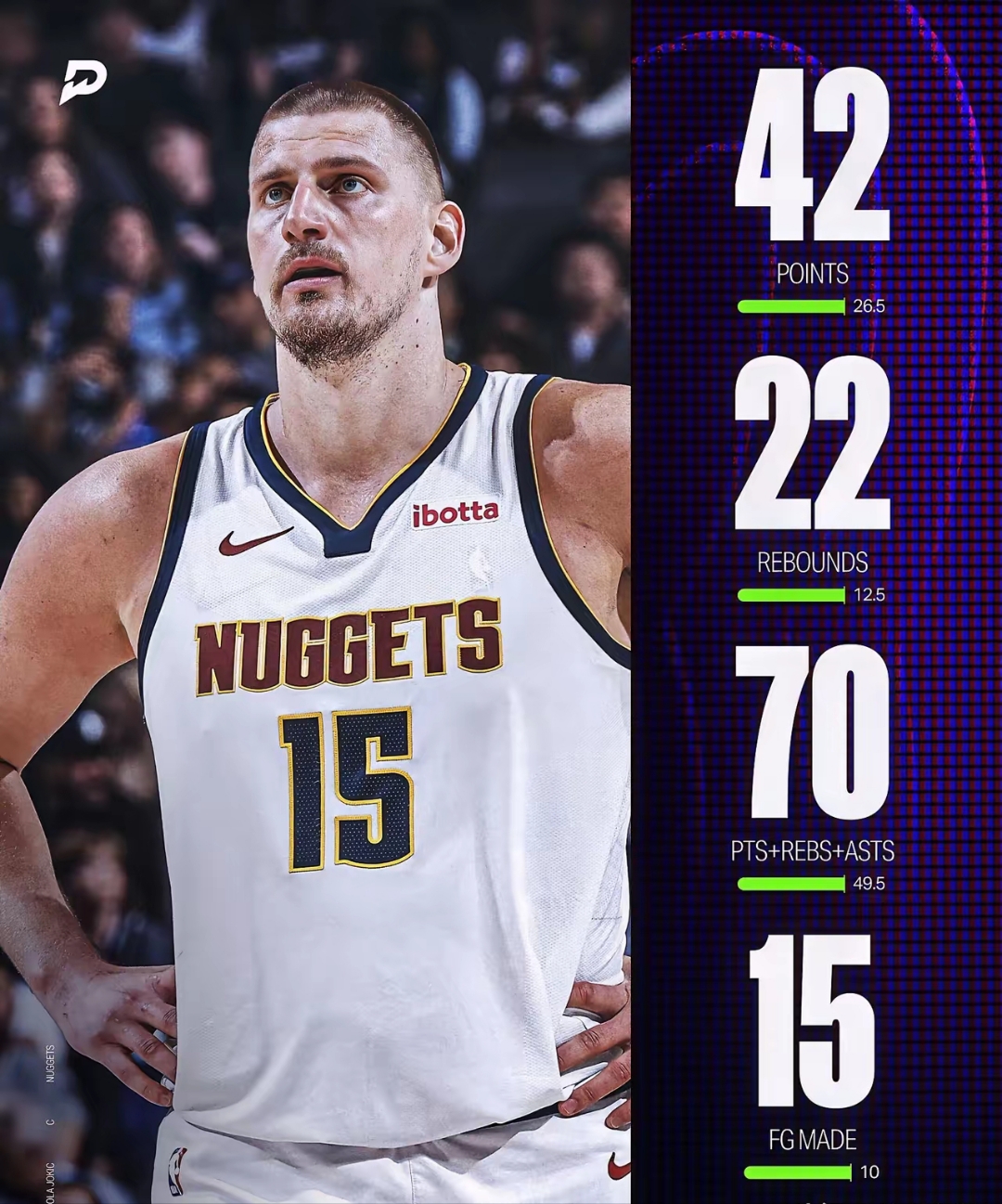 包含九游体育:掘金队约基奇的团队合作精神：如何与队友配合，提升整体实力，带领球队走向胜利？的词条