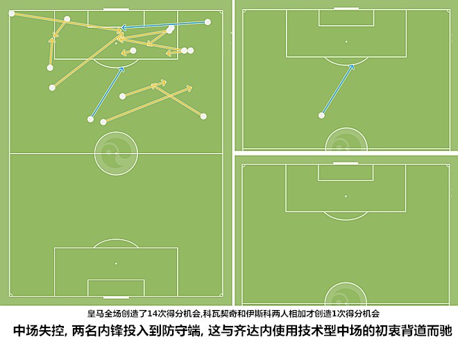 九游体育:越位陷阱失效？新战术破解防守难题的简单介绍