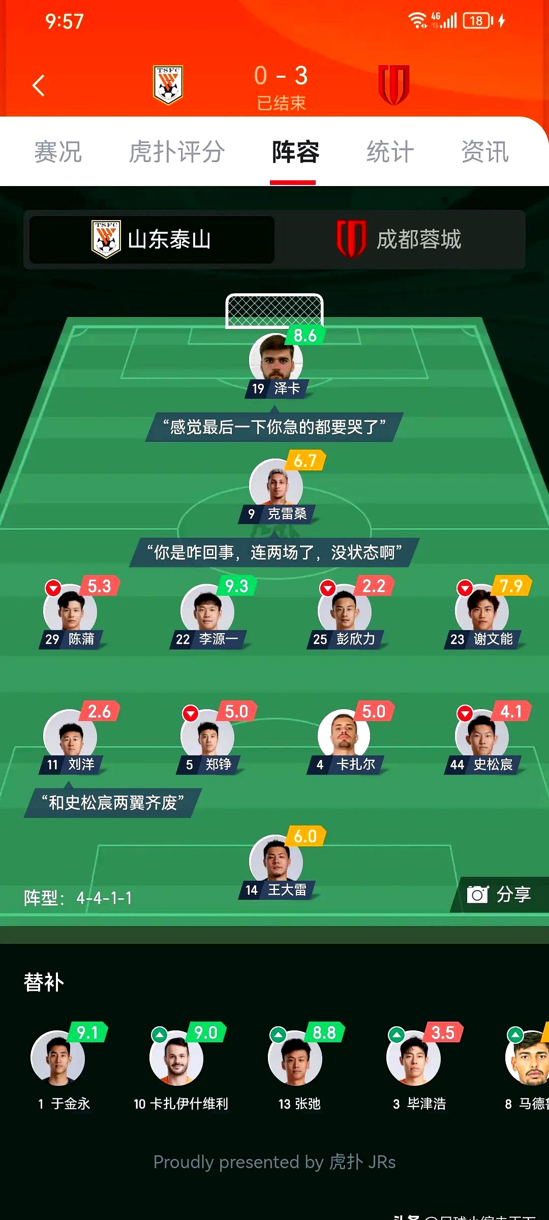 关于九游体育:CBA球员转会截止,各队阵容尘埃落定的信息 关于九游体育:CBA球员转会截止,各队阵容尘埃落定的信息